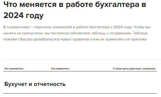 3. Счет дохода при усн. Авансовый отчет в кудир. Общая налоговая нагрузка для систем налогообложения. 1с усн доходы минус расходы.