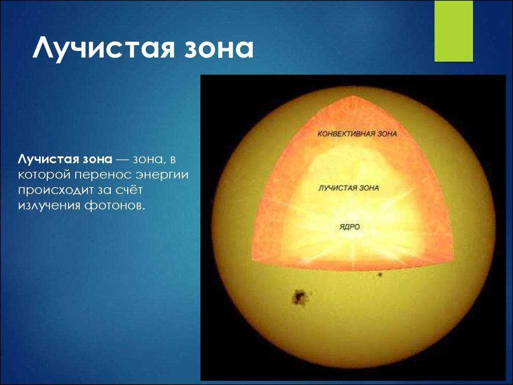 Область солнца. Строение солнца зона переноса лучистой энергии?. Внутреннее строение солнца зона лучистого переноса. Зона переноса лучистой энергии. Зона лучеврго переноса.