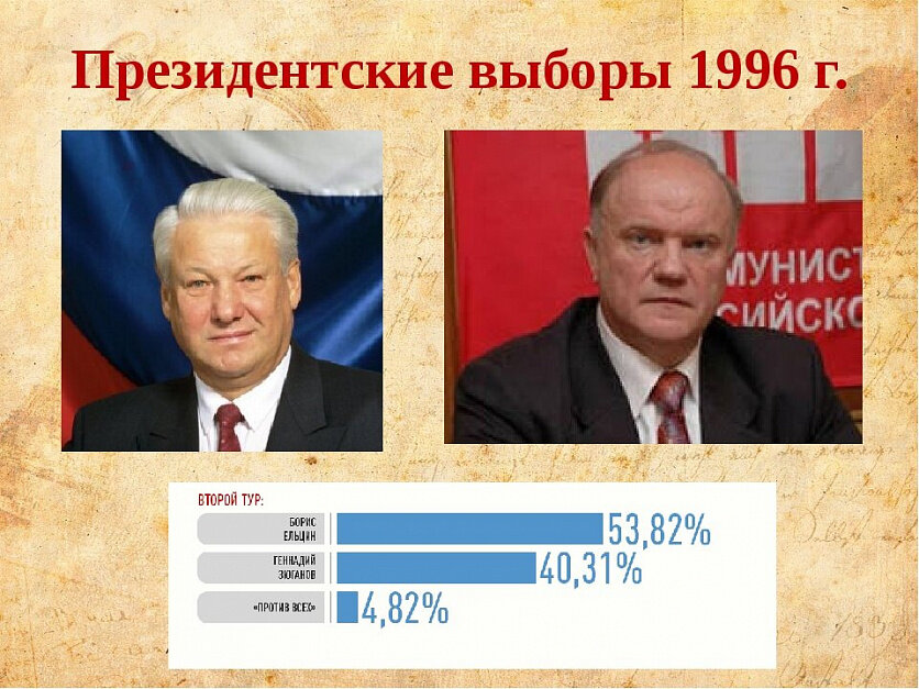 Первый выборы президента. 1996 Зюганов против Ельцина. Борис Ельцин 1996. Ельцин президент России 1996. Выборы между Ельциным и Зюгановым в 1996.