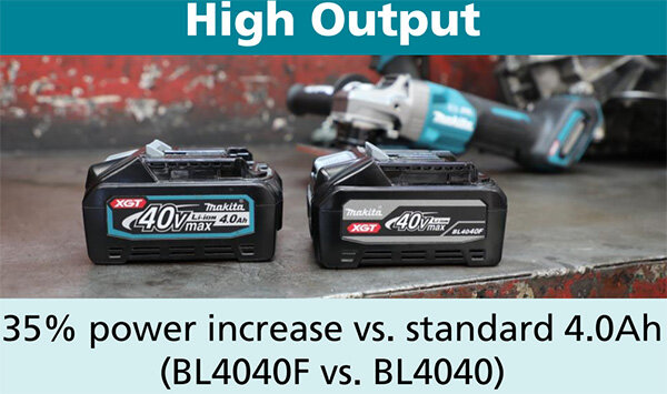 Makita Industrial tools
