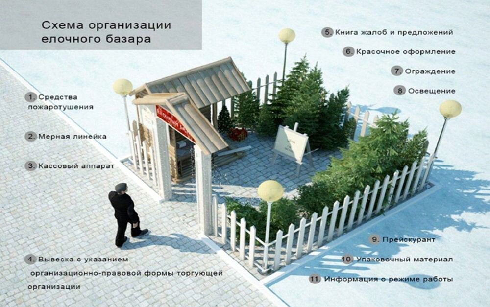    Изображение: сайт администрации Воронежа