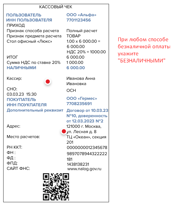 Обязательные реквизиты чека в 2024. Обязательные реквизиты чека. Обязательные реквизиты в чеке. Реквизиты кассового чека в 2024 году. Обязательные реквизиты кассового чека в 2024 году.