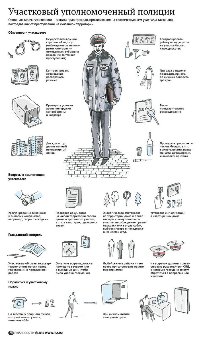 Источник: Яндекс -картинки