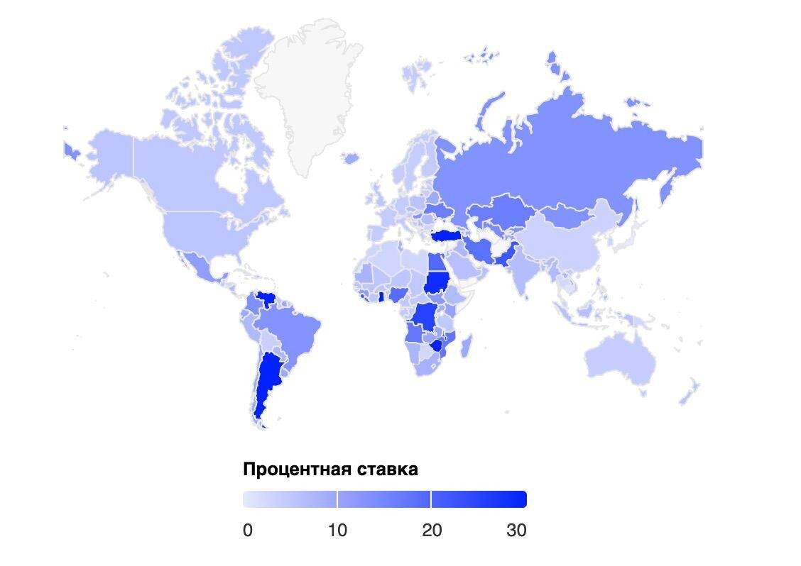 Страны с высокой ключевой ставкой 