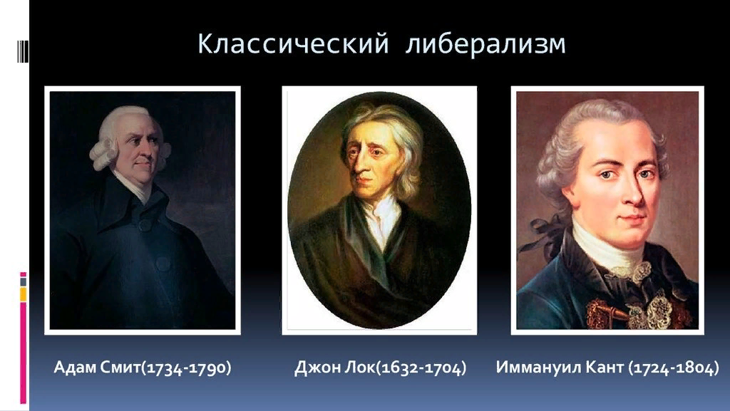 Сторонники идей. Классический либерализм представители. Основоположники либерализма. Основатели либерализма. Либералы представители.