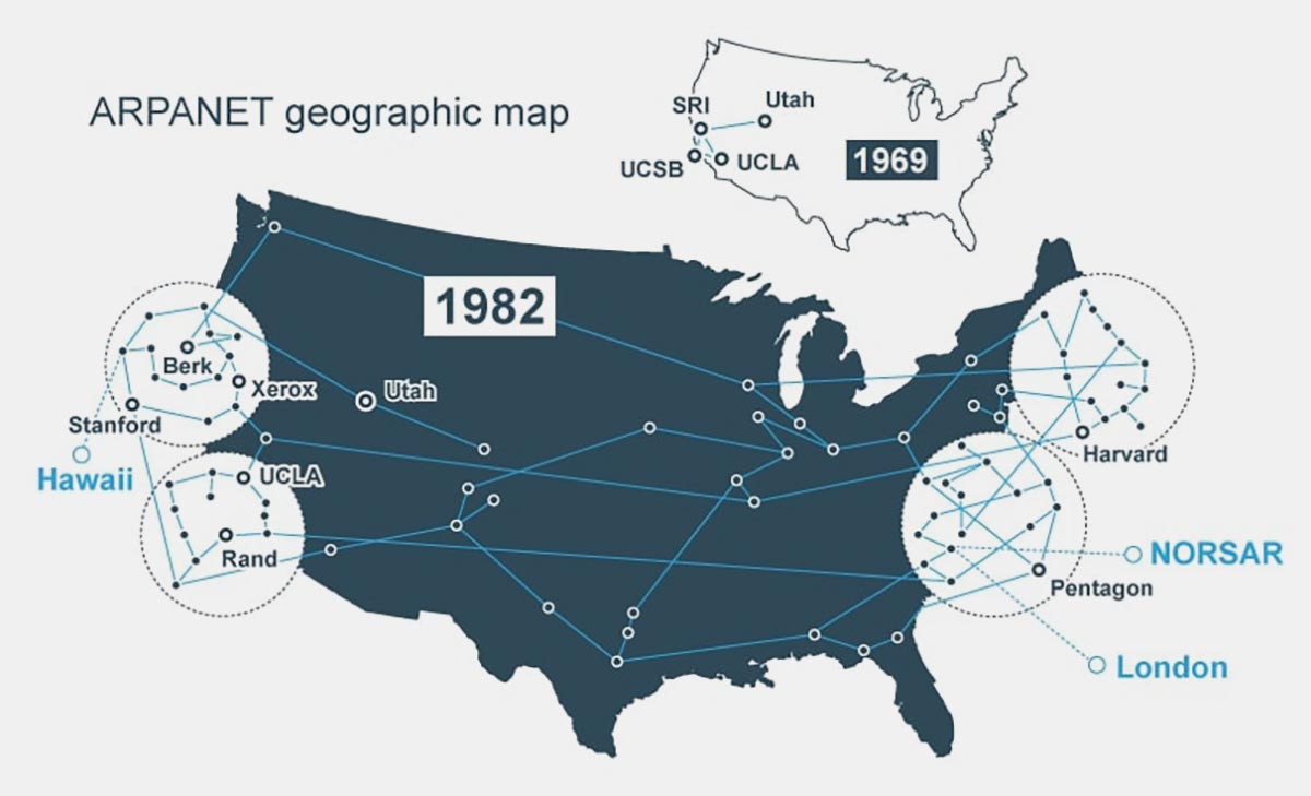 Сеть лет. Компьютерная сеть ARPANET 1969. 1969 Году в США компьютерная сеть ARPANET. Апранет 1969. ARPANET 1969 карта.