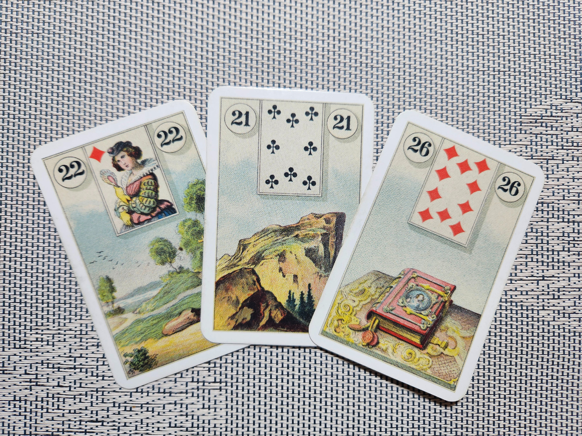 Общая энергия дня