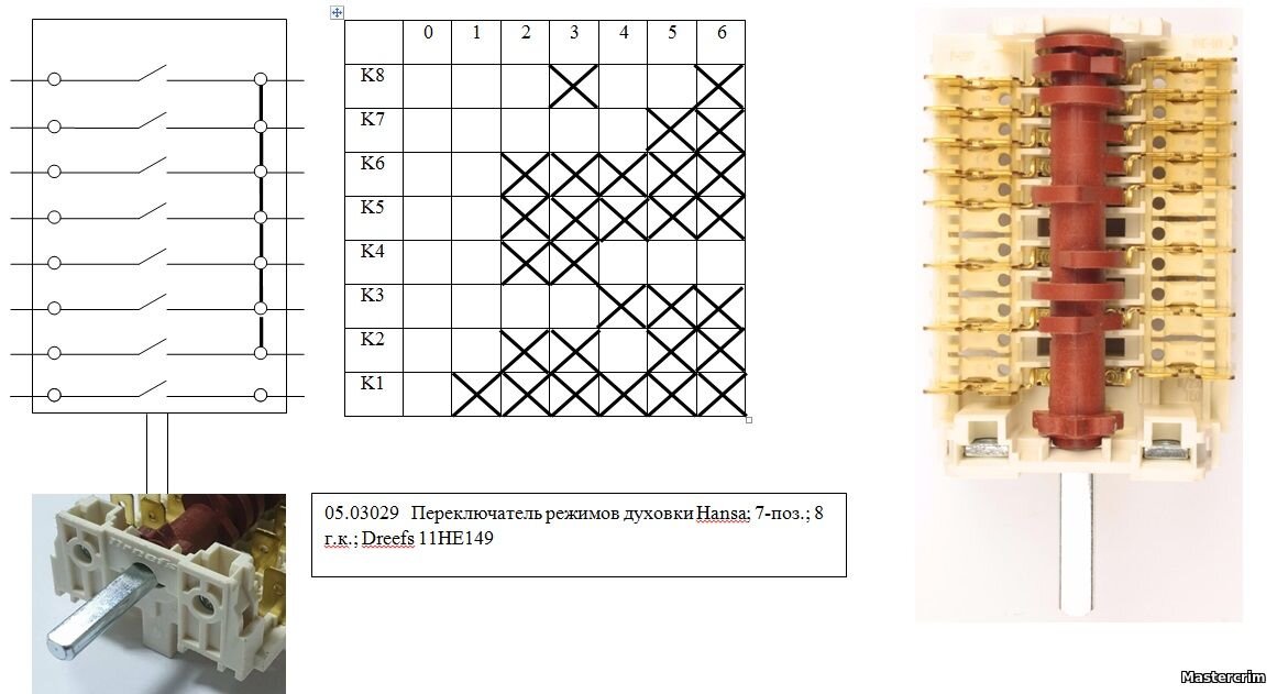 Переключатель режимов духовки Pyramida 33301061. Переключатель режимов работы духового шкафа Kuppersberg схема подключения. FD 109 распиновка.