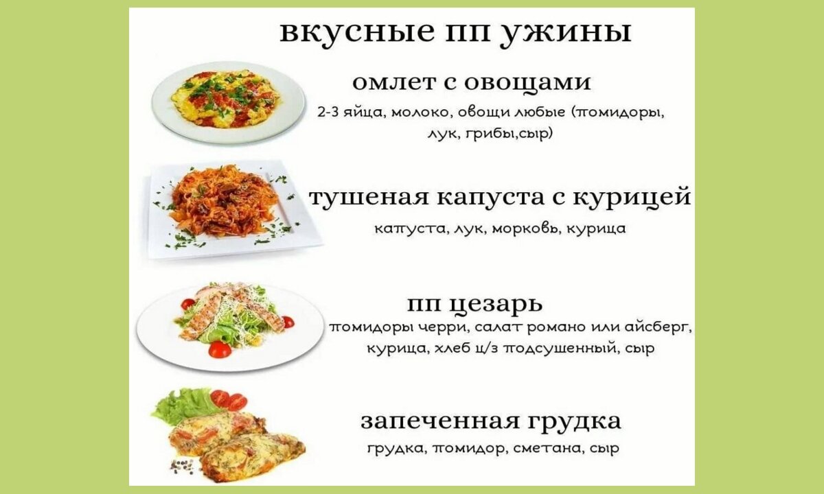 Рецепты полезных блюд из курицы - Здоровое питание от Гранд кулинара