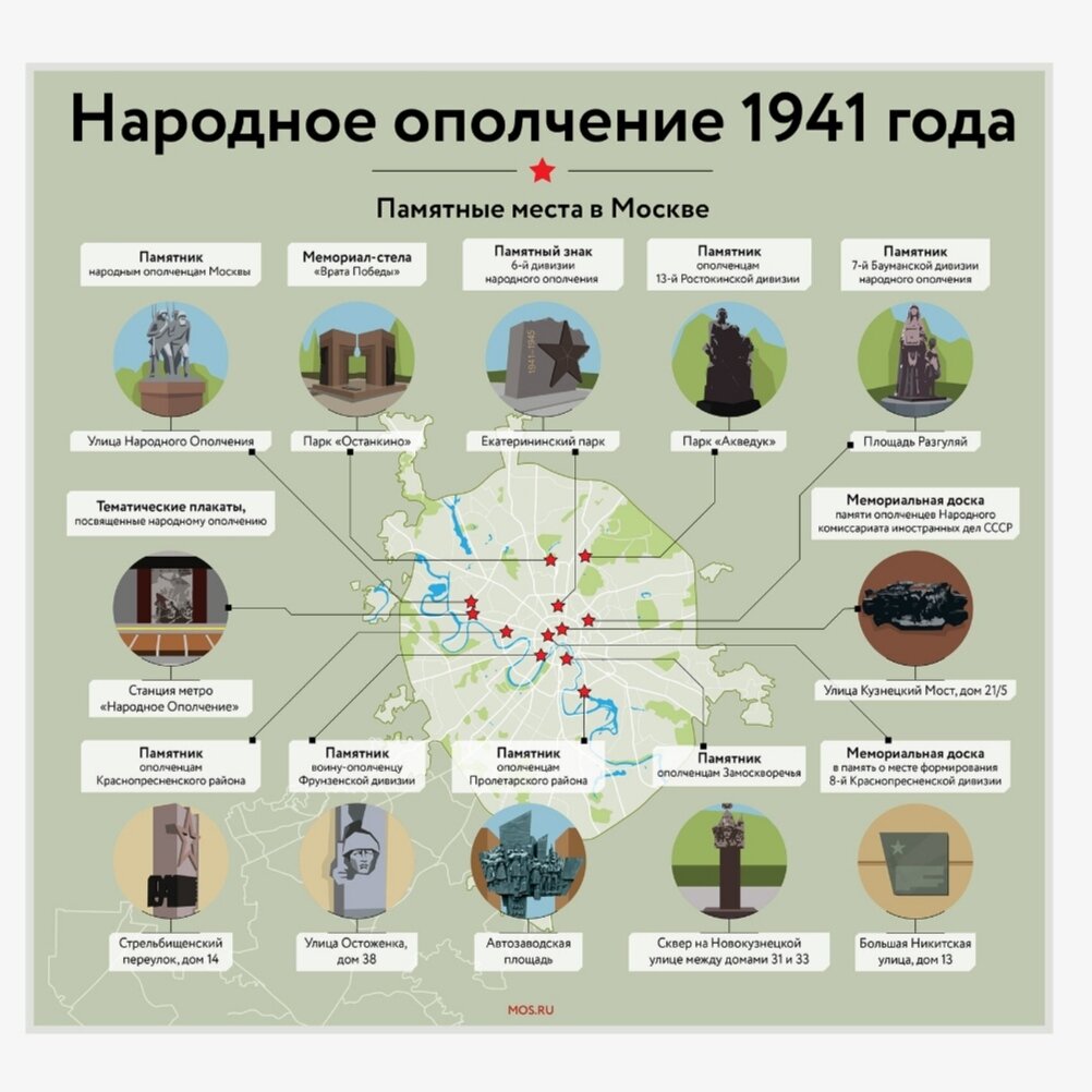 Фотография из общедоступных источников