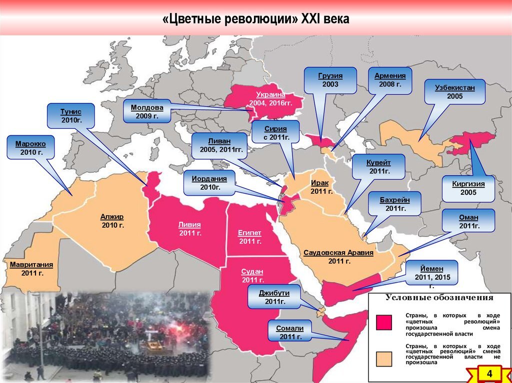 Цветные революции примеры