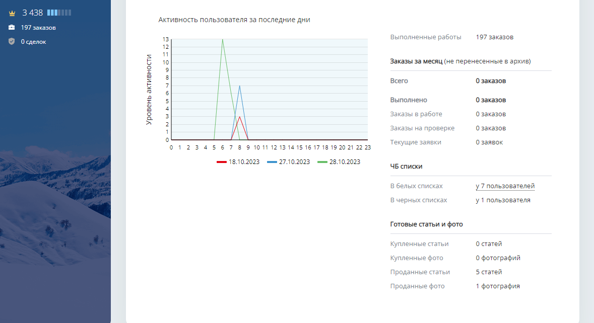 скрин с моего аккаунта, где я копирайтер