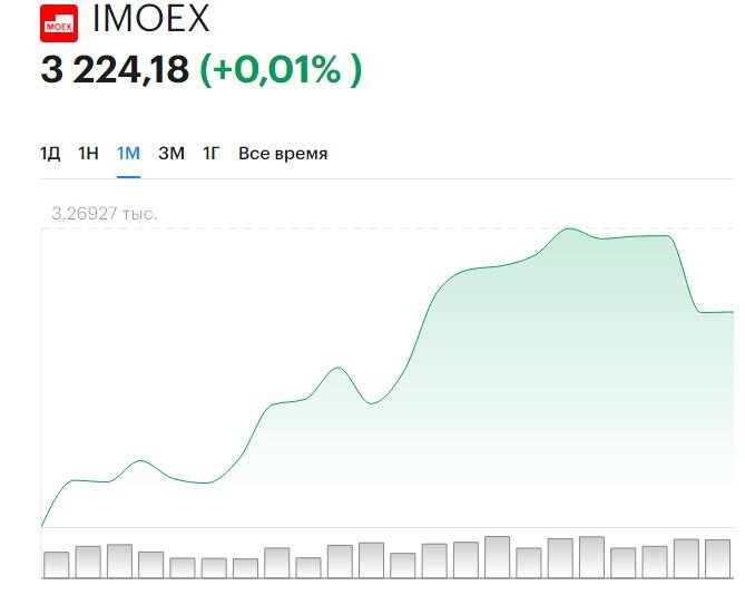Гороскоп счастливых и не счастливых дат оправдал наши ожидания.