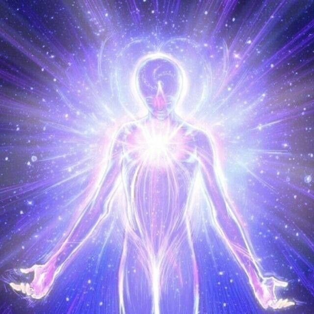 Познание себя 