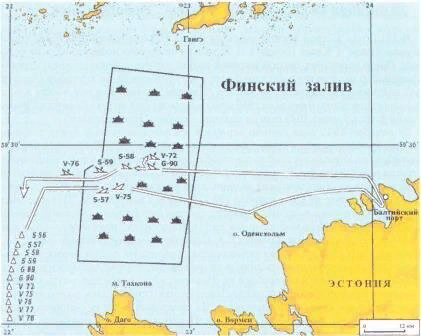 1916, 28 октября (10 ноября) - "Черный понедельник" немецкого флота