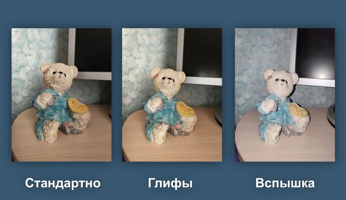 Глифы вместо вспышки также работают слабо