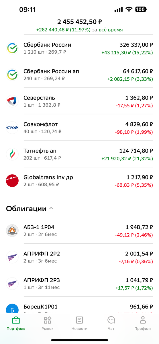 -1-2