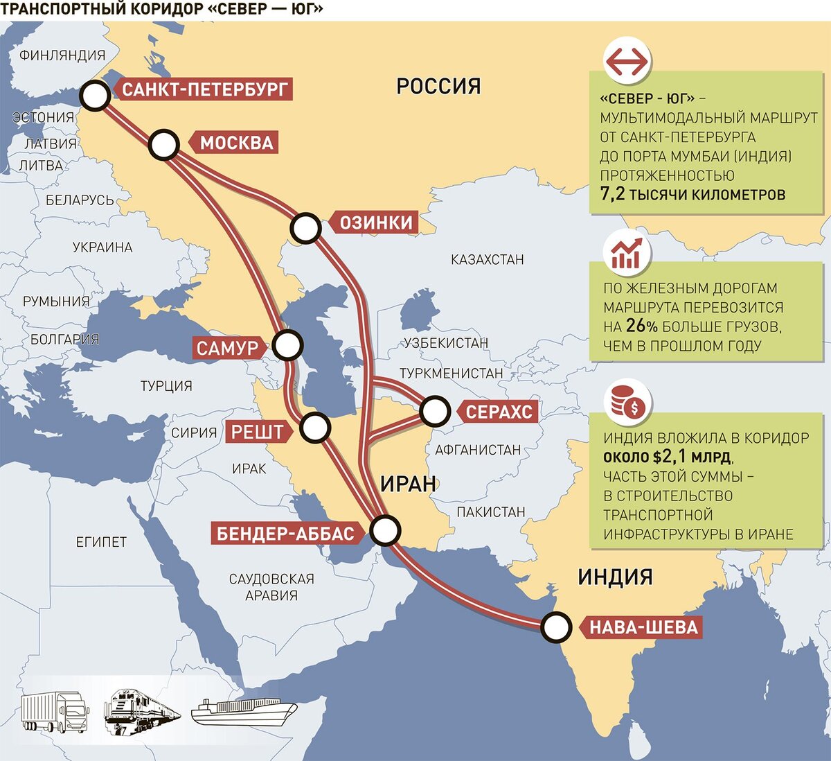 карта из россии в турцию