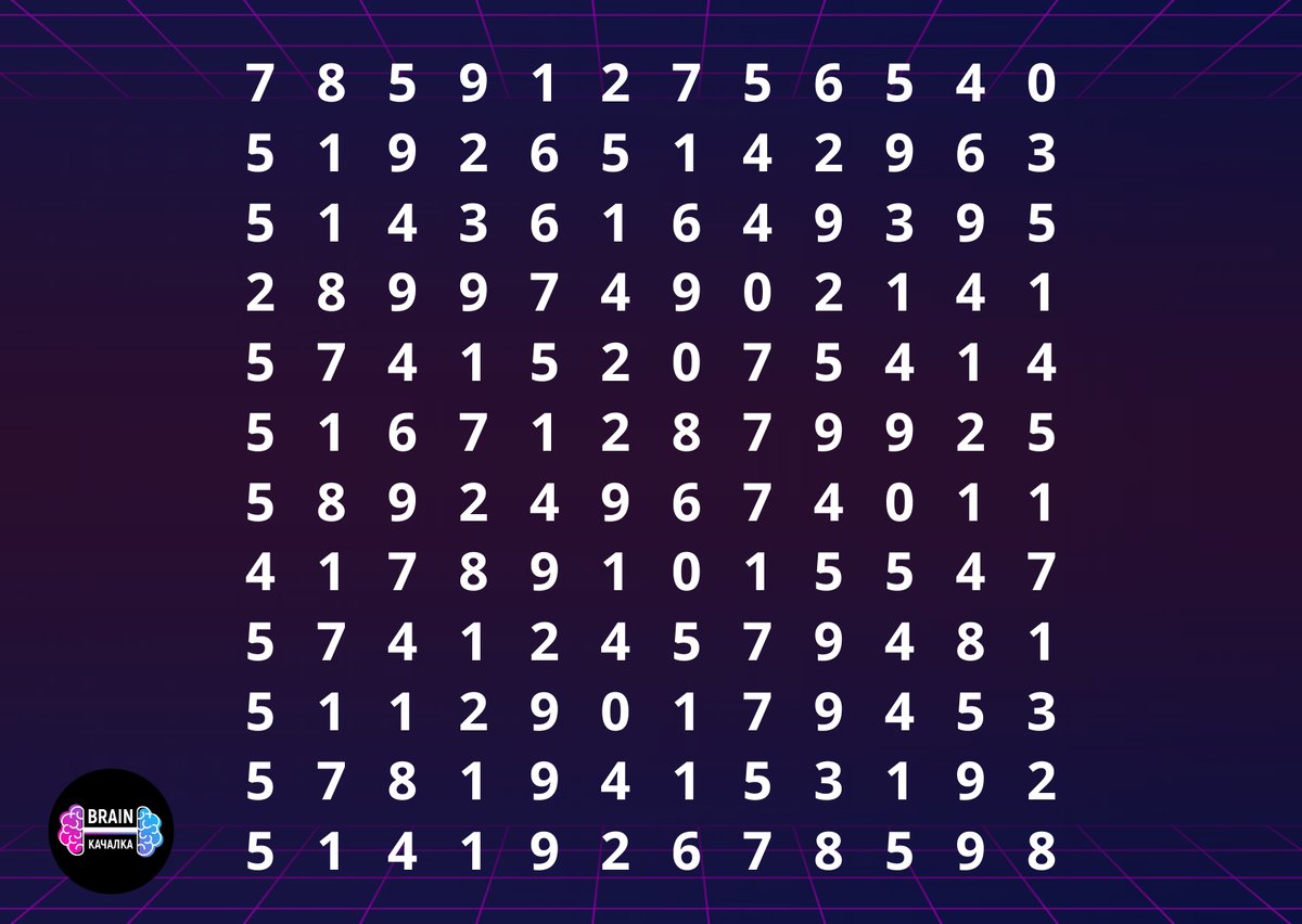 Изображение создано автором канала