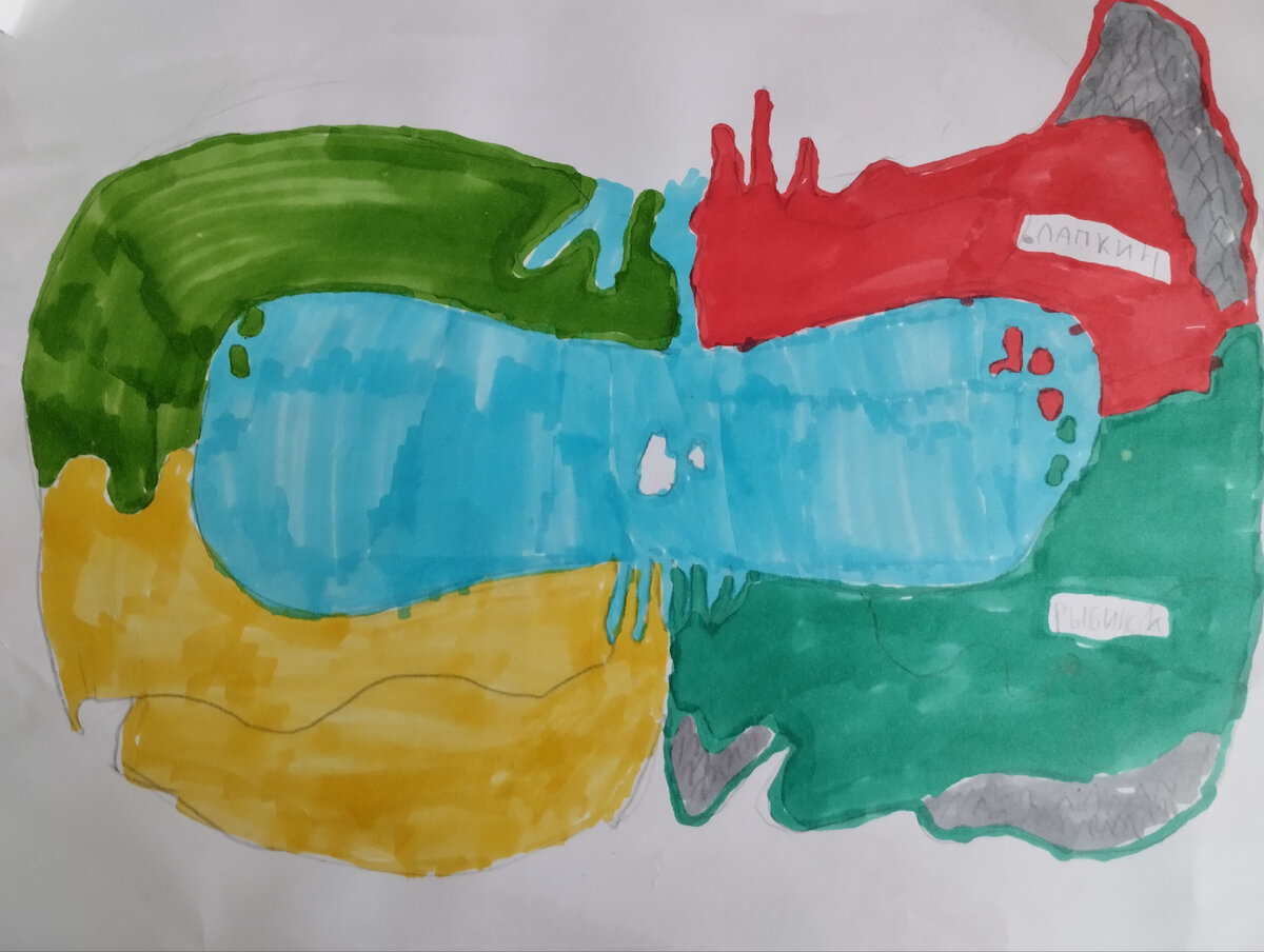 Карта Котии