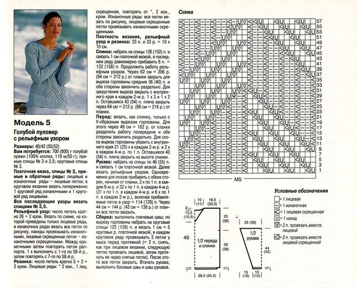 Модели вязание бесплатно и схемы вязание