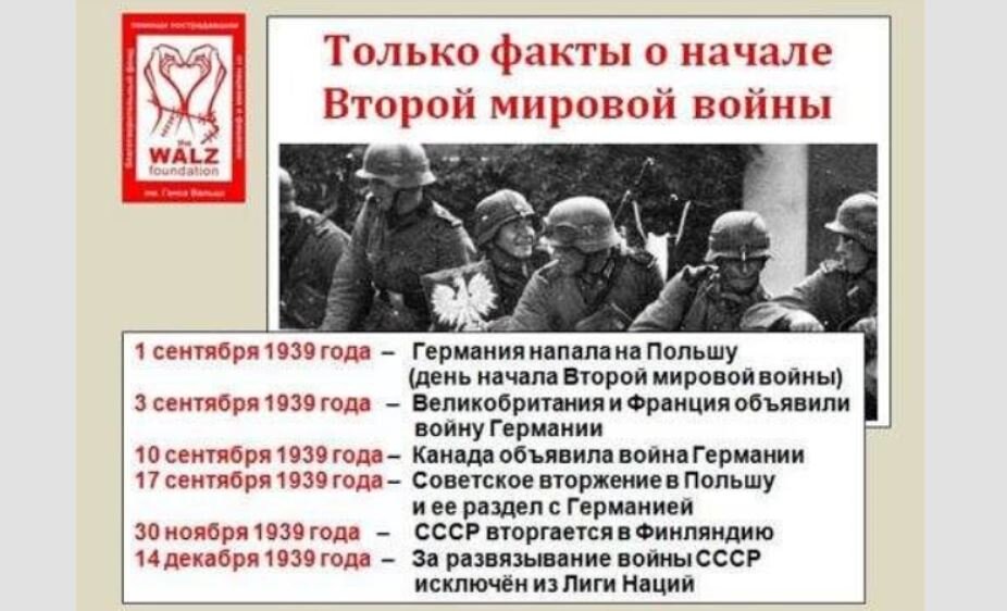 интересные факты о первой мировой. факты о первой мировой войне кратко. интересные факты о первой мировой. интересные факты о 1 мировой войне. интересные факты о первой мировой войне.