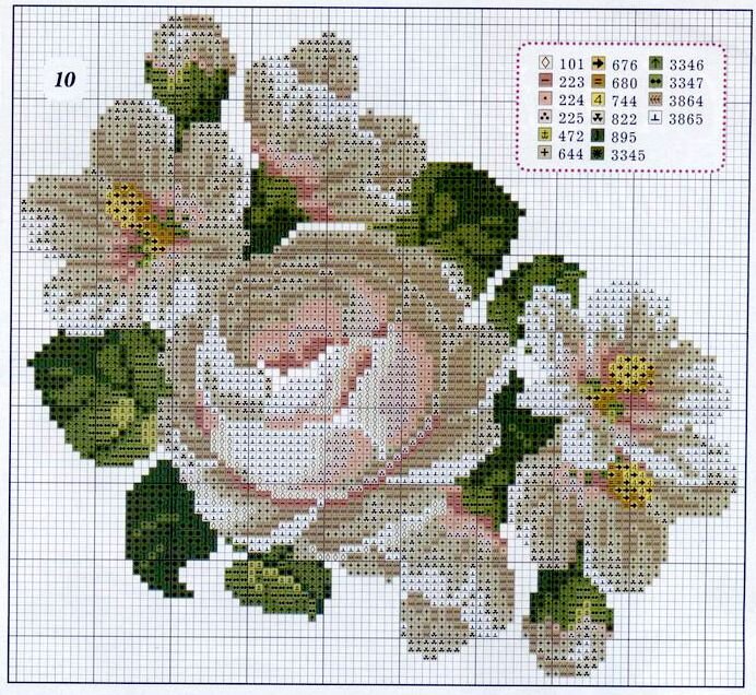 Купить схему вышивки крестиком. Вышивка цветок. Крест вышивка цветов. Вышивка крестом розы. Роза крестиком.
