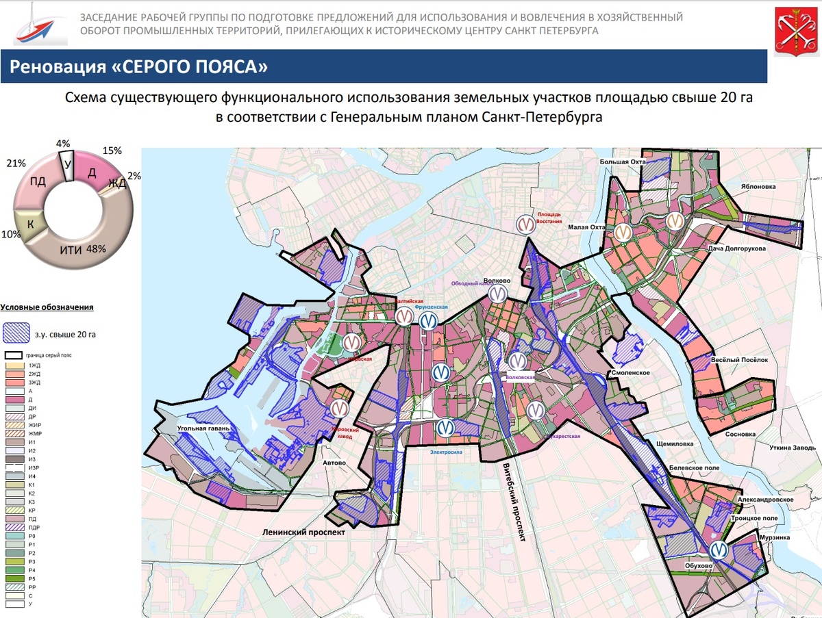 Схема существующего функционального использования земельных участков Источник: Доклад «Перспективы социально-экономического развития территории «Серого пояса». Комитет по экономической политике и стратегическому планированию Санкт-Петербурга. Заседание рабочей группы по подготовке предложений для использования и вовлечения в хозяйственный оборот промышленных территорий, прилегающих к историческому центру Санкт-Петербурга. 2015 г.