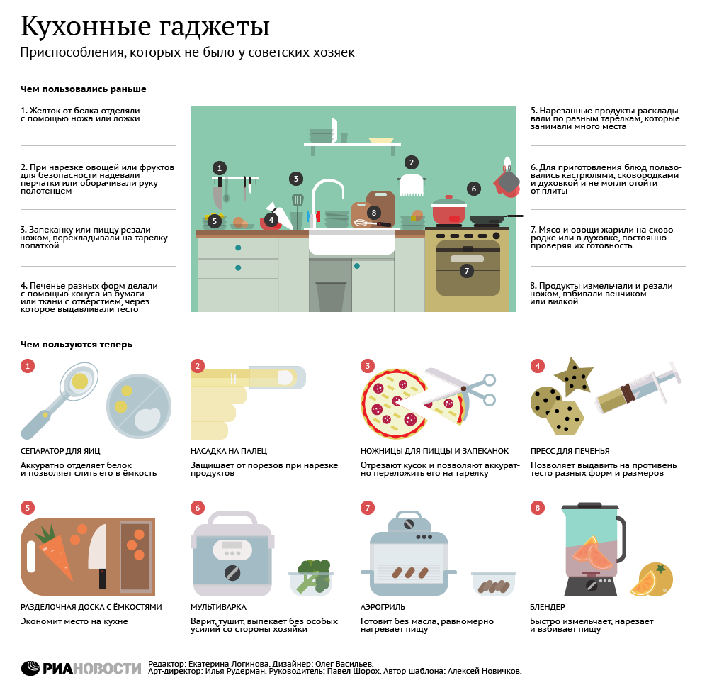 Фото взято из открытых источников