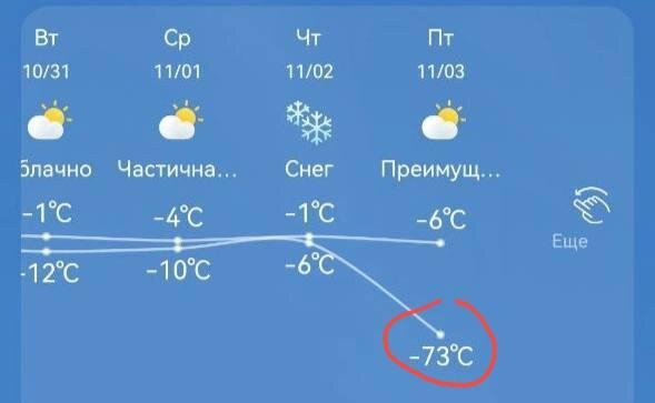 Погода в каменке иркутская область. Погода -73 градуса фото.