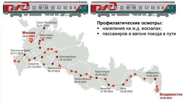    В Иваново прибудет поезд здоровья «Вместе против диабета»