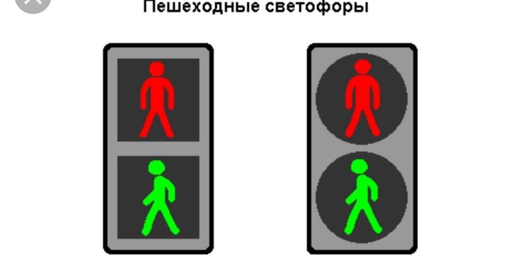Как выглядят пешеходные светофоры 2 класс Пешеход всегда прав, так ли это? Воспитатель за кадром Дзен