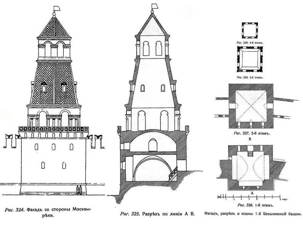 Троицкая башня кремля план