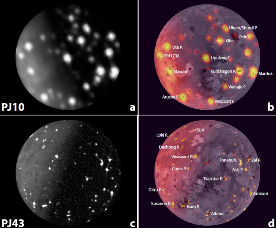   Ashley Gerard Davies et al. / arXiv, 2023