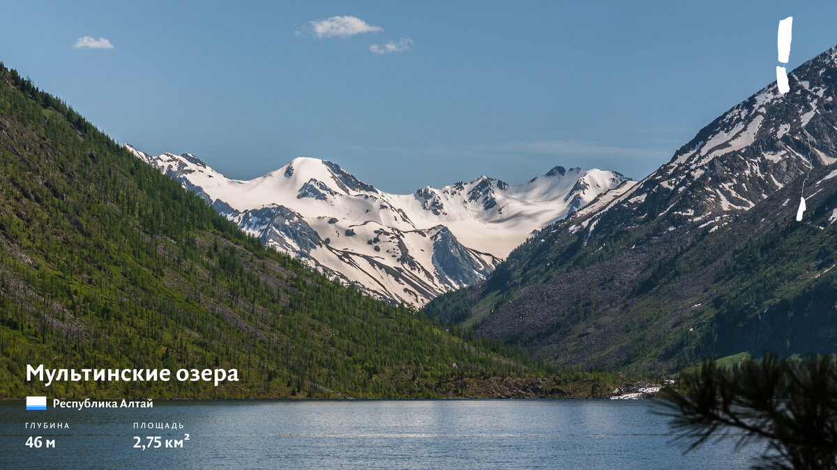 Алтайская Швейцария