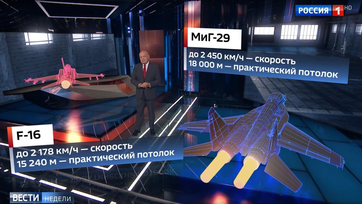 Прекрасные нежданчики от нашего ВПК - 2, или О чём ещё говорят мужчины |  Выключаем эмоции, включаем ум | Дзен