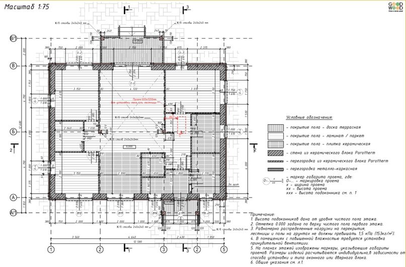 Архитектурный план