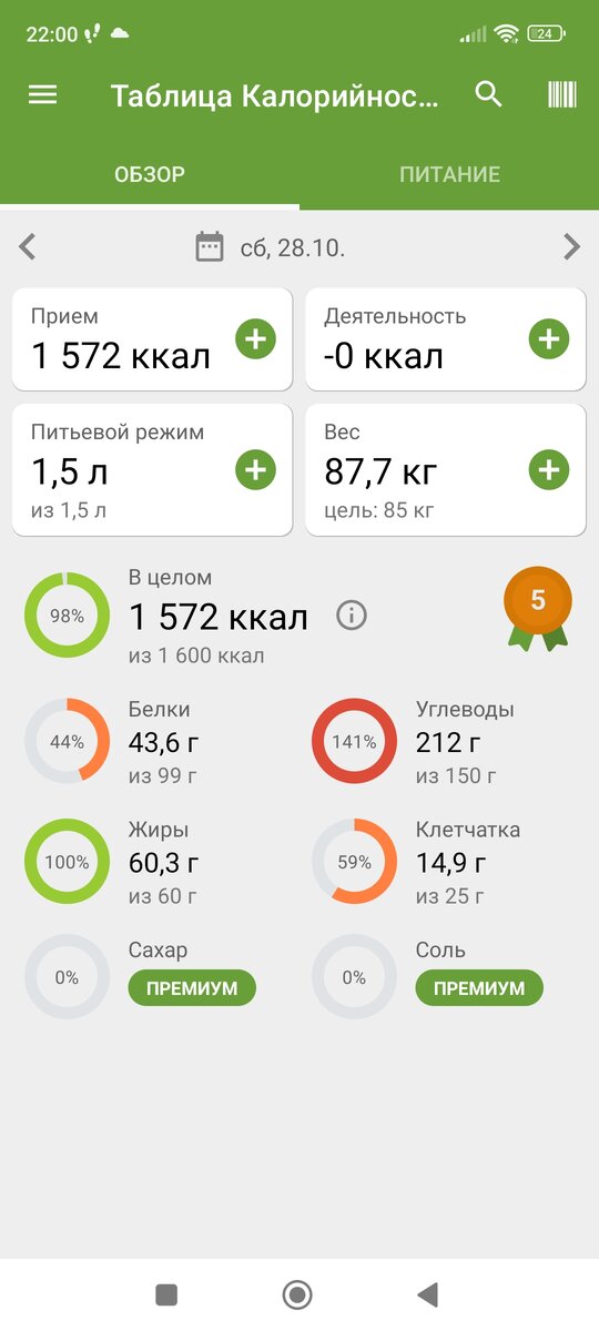 Скрин из таблицы калорийности автора 