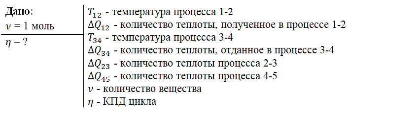 5. Газовые процессы