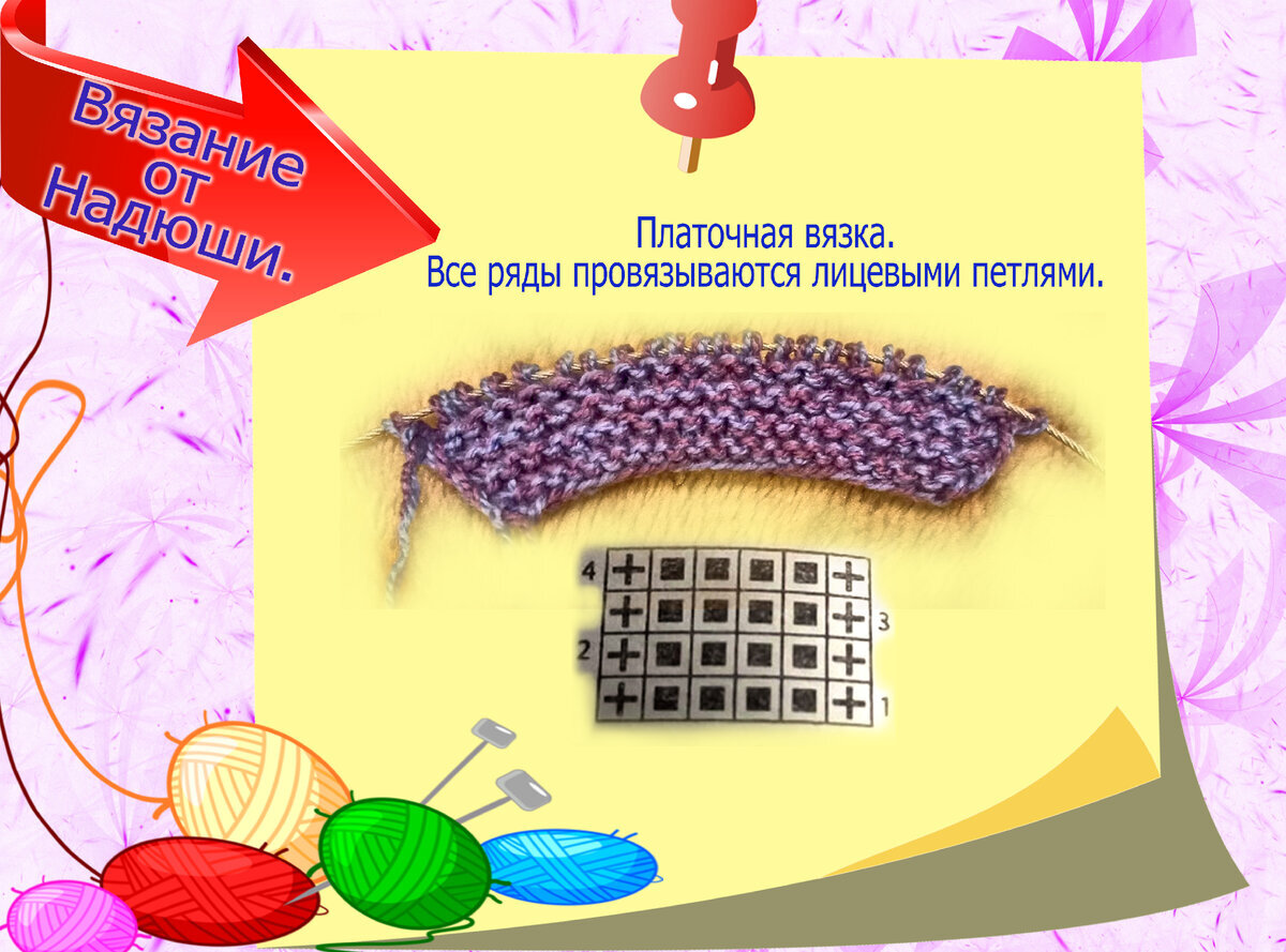 Платочное вязания, вяжется лицевыми петлями, а изнаночная гладь - изнаночными петлями.