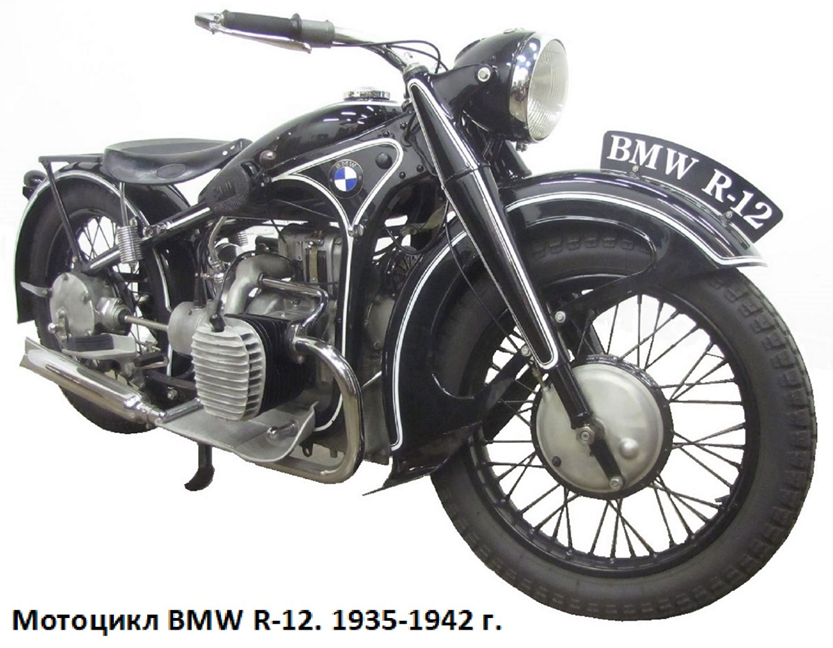 BMW 1935