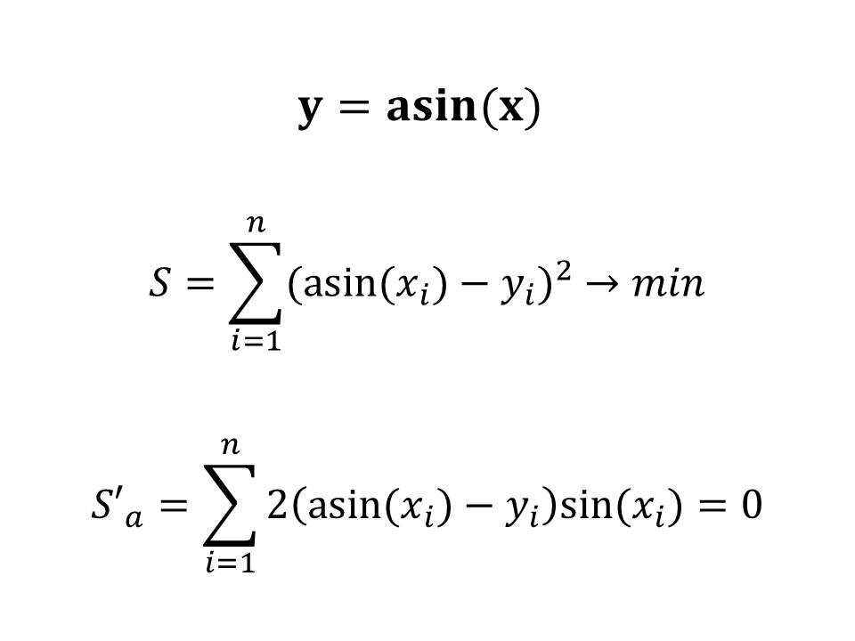 Минимизация суммы квадратов отклонений
