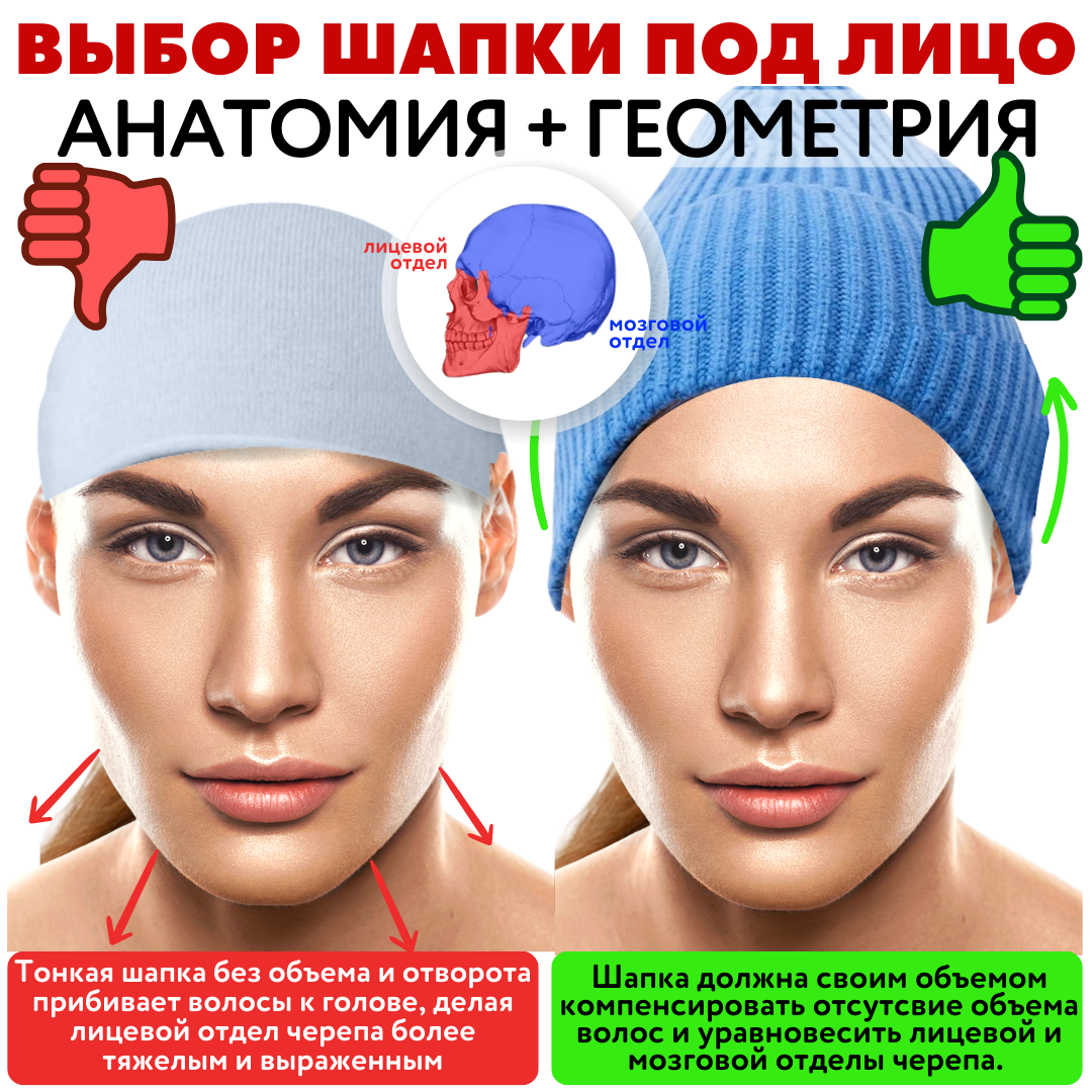 Как сделать шапочку "Гриб"? - 35 ответов - Детский сад - Форум Дети ягодыдома.рф