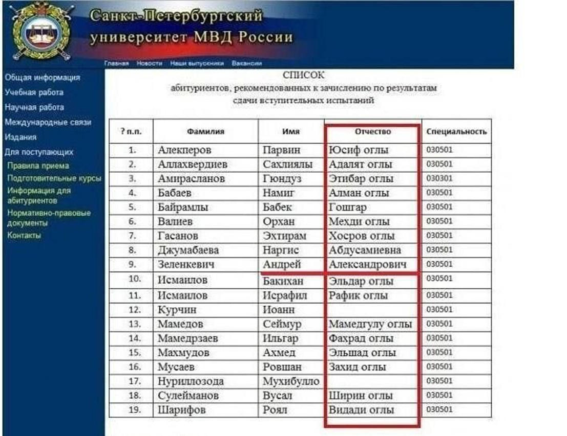 Один какой-то Андрей Александрович в группу случайно попал или по блату.  Мигрантам зеленый свет, а коренные только по большому блату.