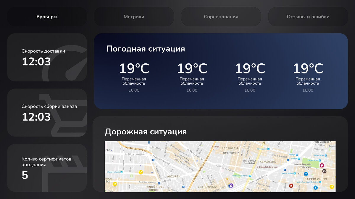 Экран с метриками