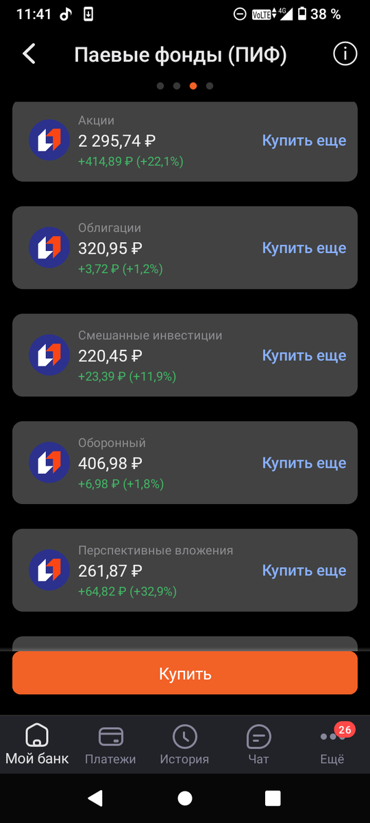 Мои инвестиции в ПИФы промсвязьбанка