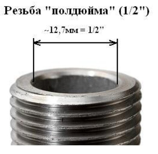 Почему труба 1 2