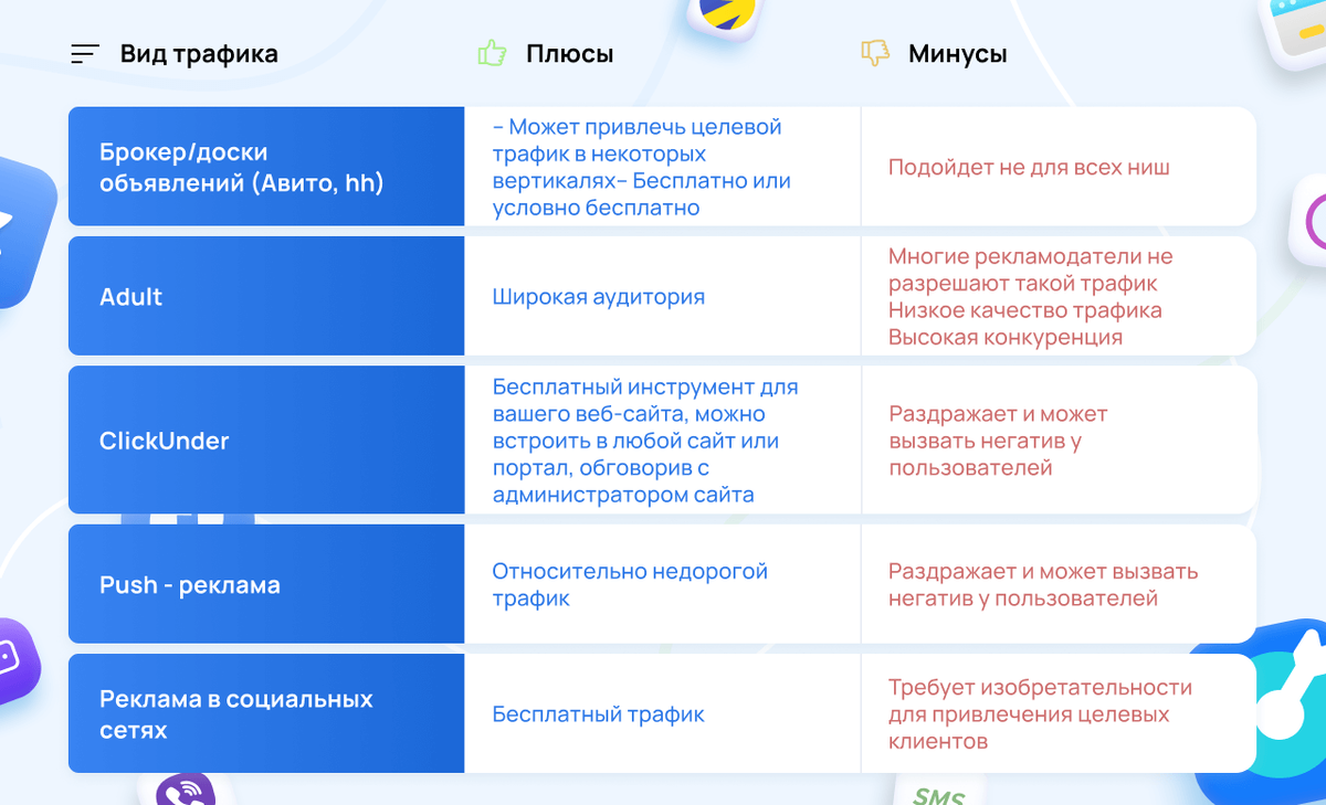 Реклама на сайте Rasskazru – секс, порно, адалт 18+