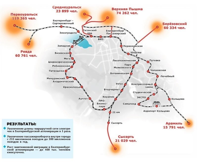 Новая схема метро екатеринбурга
