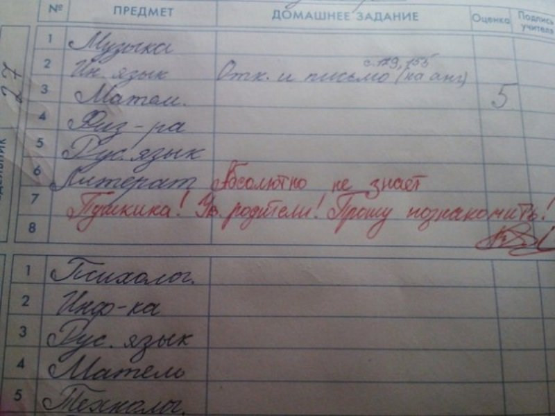 смешные замечания в дневнике. смешные замечания в дневнике. записи учителей в дневниках. школа это дневники важные. смешные замечания в дневнике.
